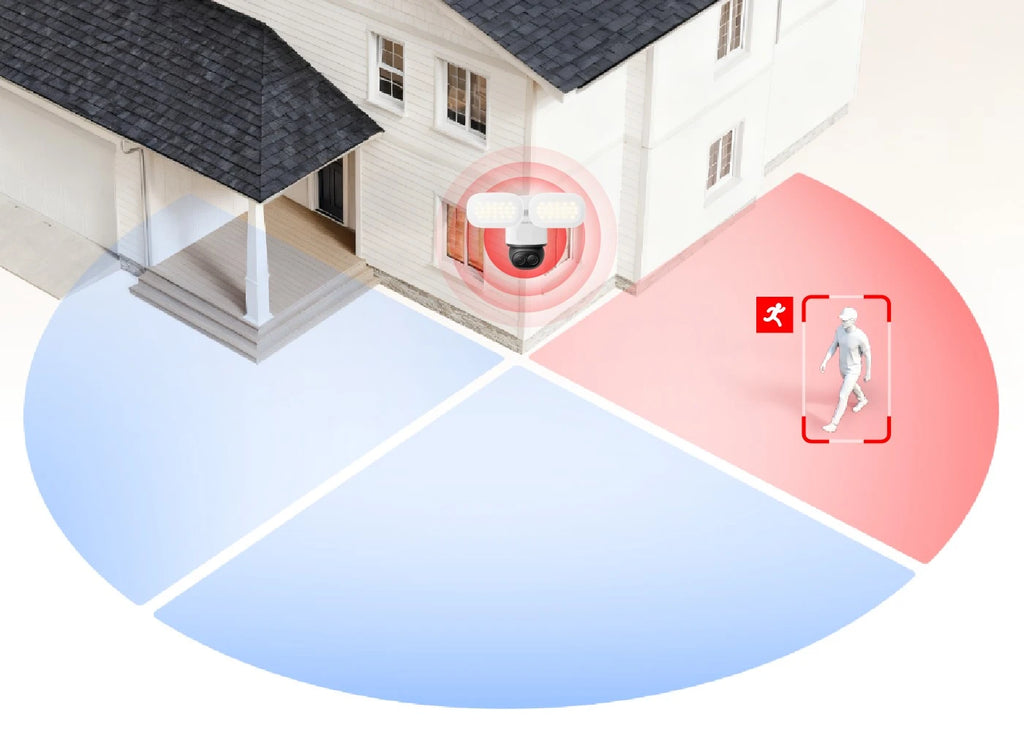 TrackFlex Floodlight WiFi 4K Dual-Lens PTZ Security Camera with 360° View & 3000lm Floodlight