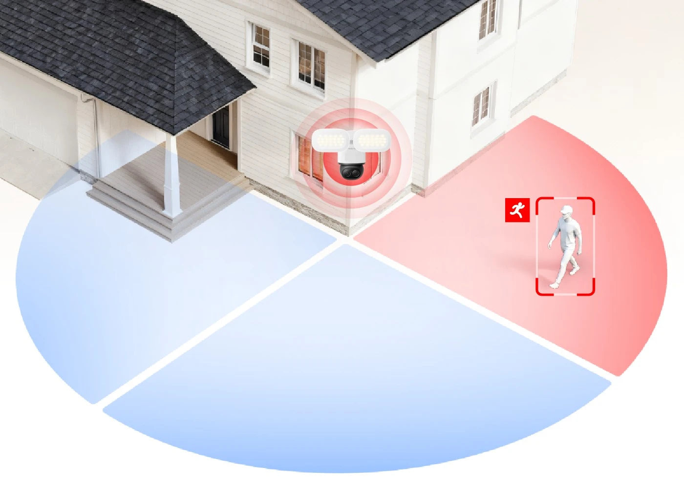 TrackFlex Floodlight WiFi 4K Dual-Lens PTZ Security Camera with 360° View & 3000lm Floodlight