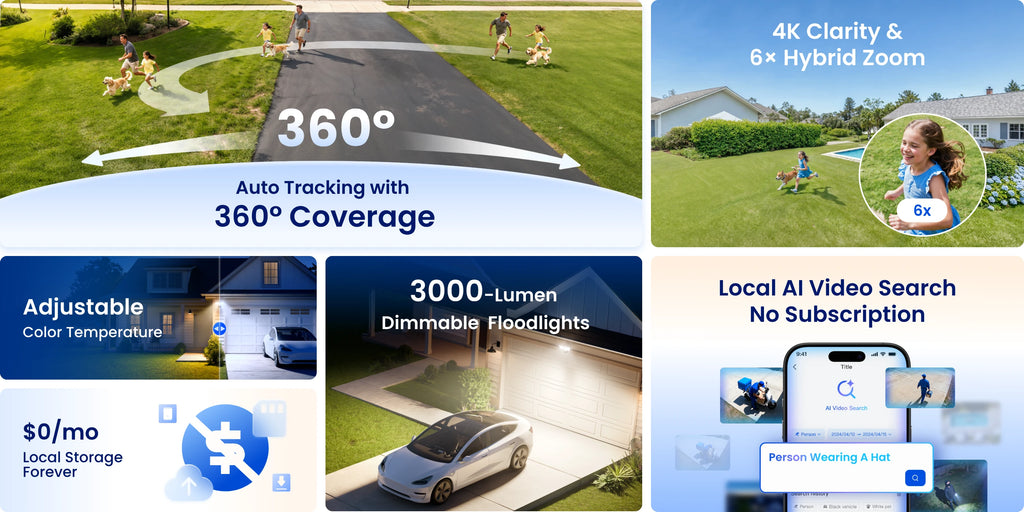 TrackFlex Floodlight WiFi 4K Dual-Lens PTZ Security Camera with 360° View & 3000lm Floodlight