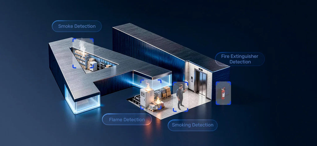 4MP AI Fire Detection Security Camera