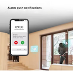 Aurelius HelioGuard GSM/Wi-Fi Alarm Kit