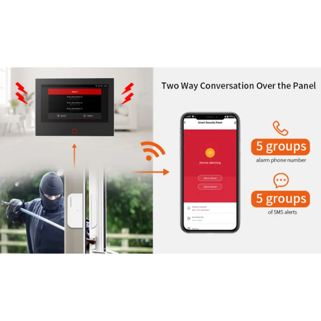 Monarch Sentinel X7 Touch Alarm Kit