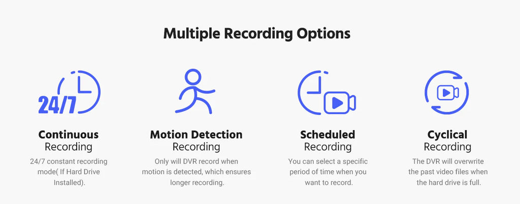 ANNKE E200 - 3K Lite Wired Security Camera System Outdoor