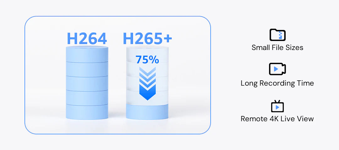 3K Outdoor PoE Security Camera