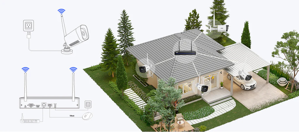 ANNKE WAS500 - 5MP 8 Channel 4 Cameras Wireless NVR CCTV System